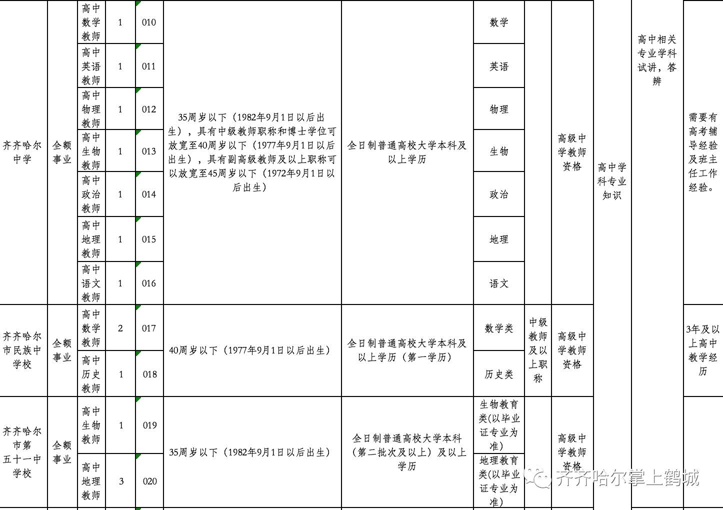 正定县级托养福利事业单位人事任命动态解析