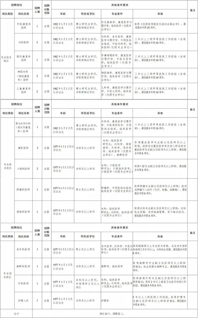 行业动态与趋势 第284页