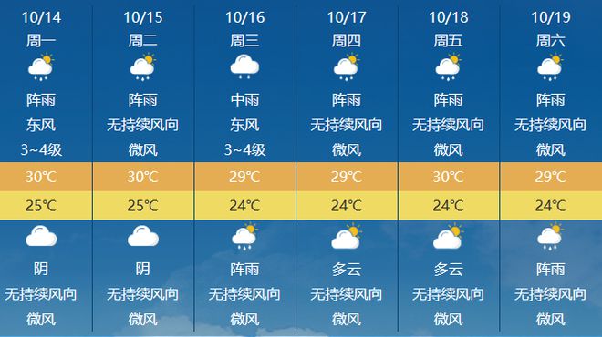 宗琼村天气预报更新通知