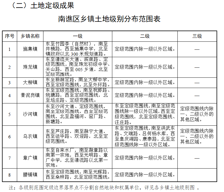 木门镇最新人事任命动态及其深远影响