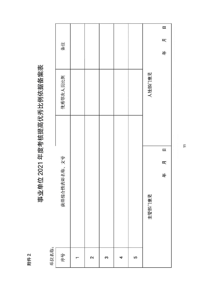 岳阳市劳动和社会保障局最新发展规划探析