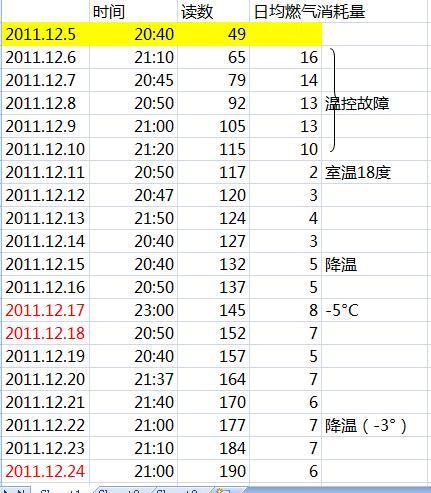 全国劳动力人口平均年龄拐点揭秘，影响与现状分析聚焦在39.72岁