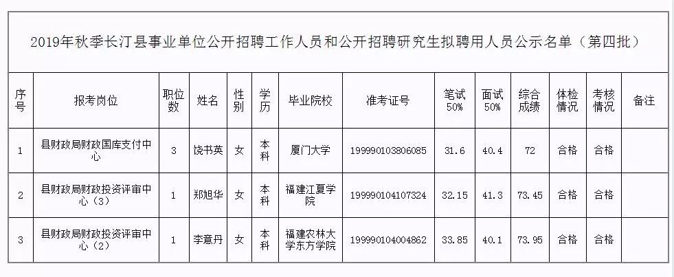 台江区级托养福利事业单位发展规划展望