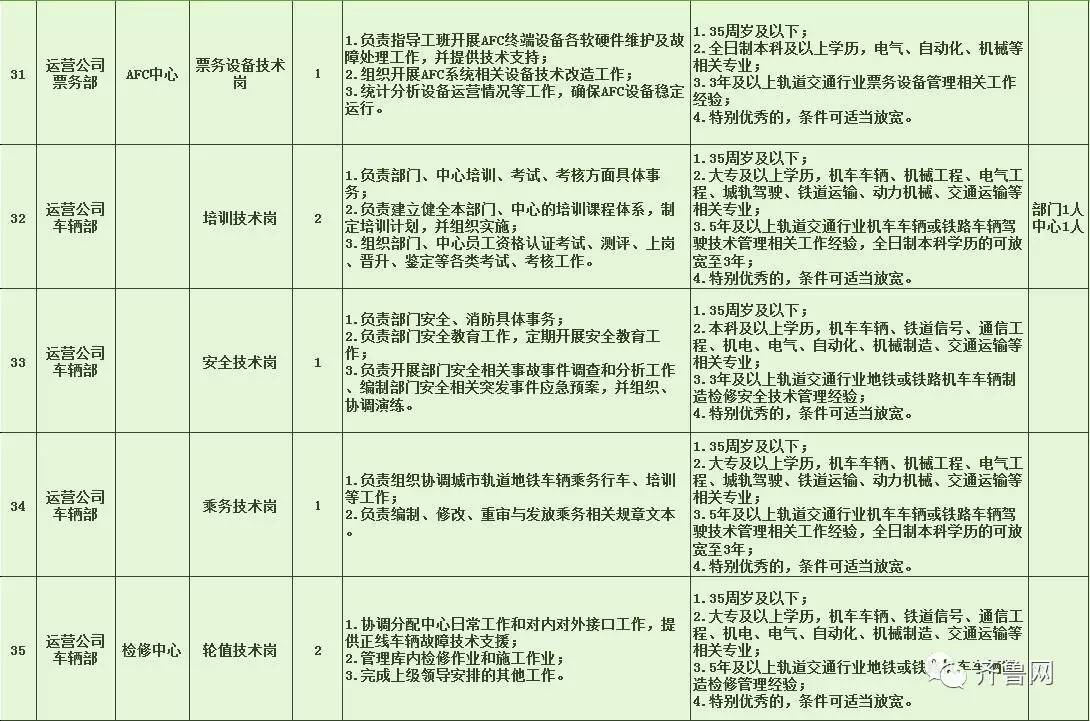 甘泉县特殊教育事业单位招聘启事全新发布