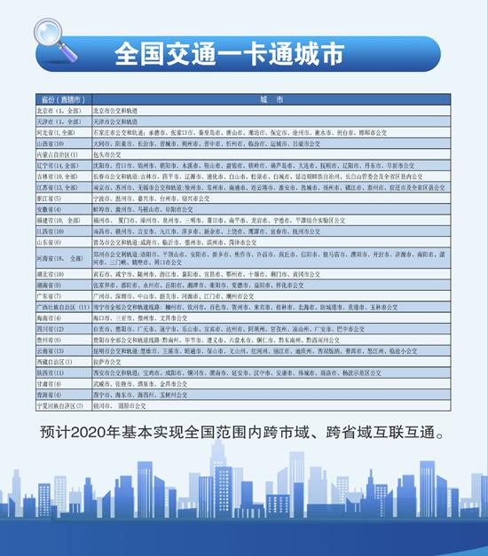 太原市物价局发展规划，构建稳定、透明、可持续的物价管理体系