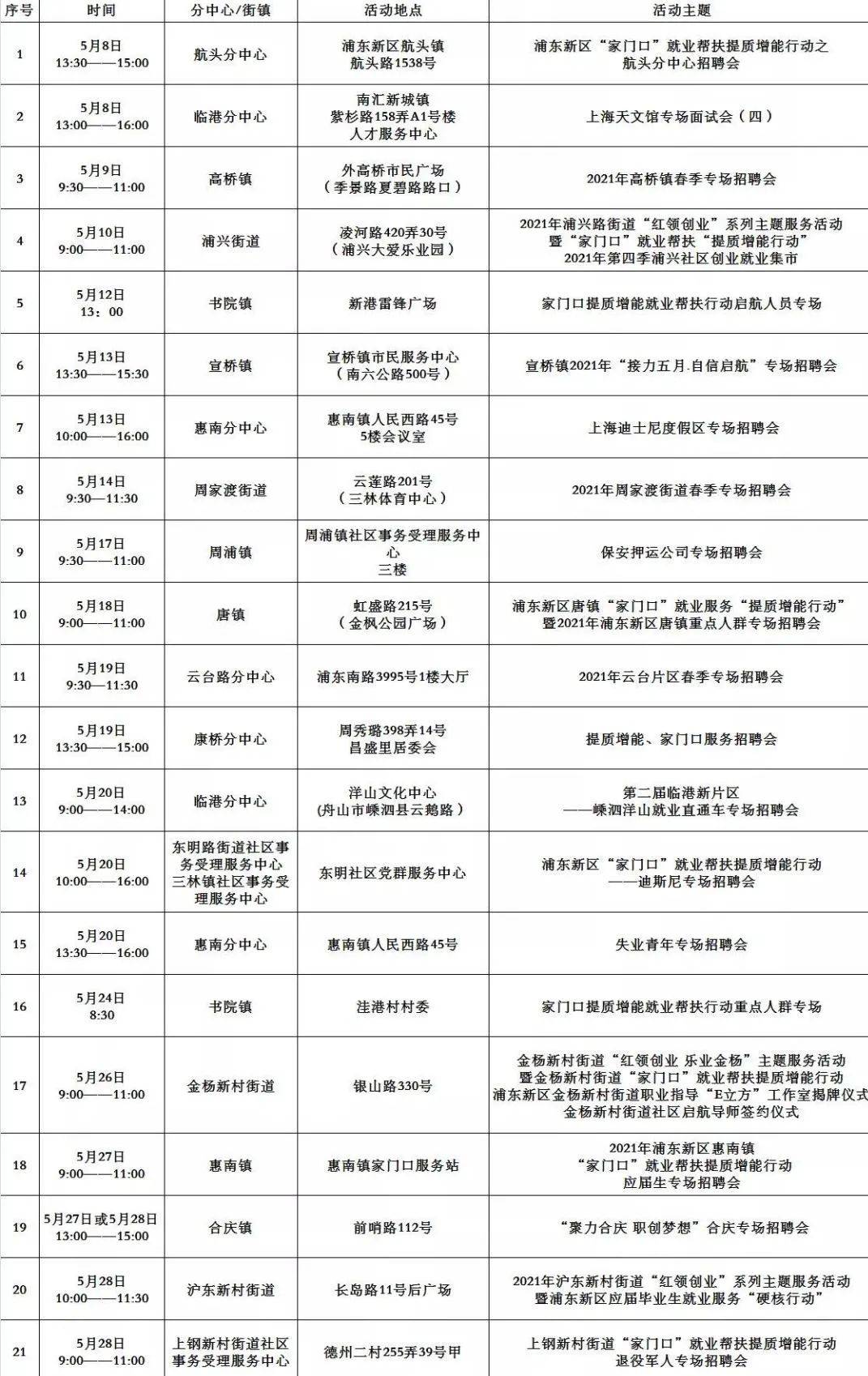 沿河土家族自治县公路维护监理事业单位招聘信息与职业前景展望