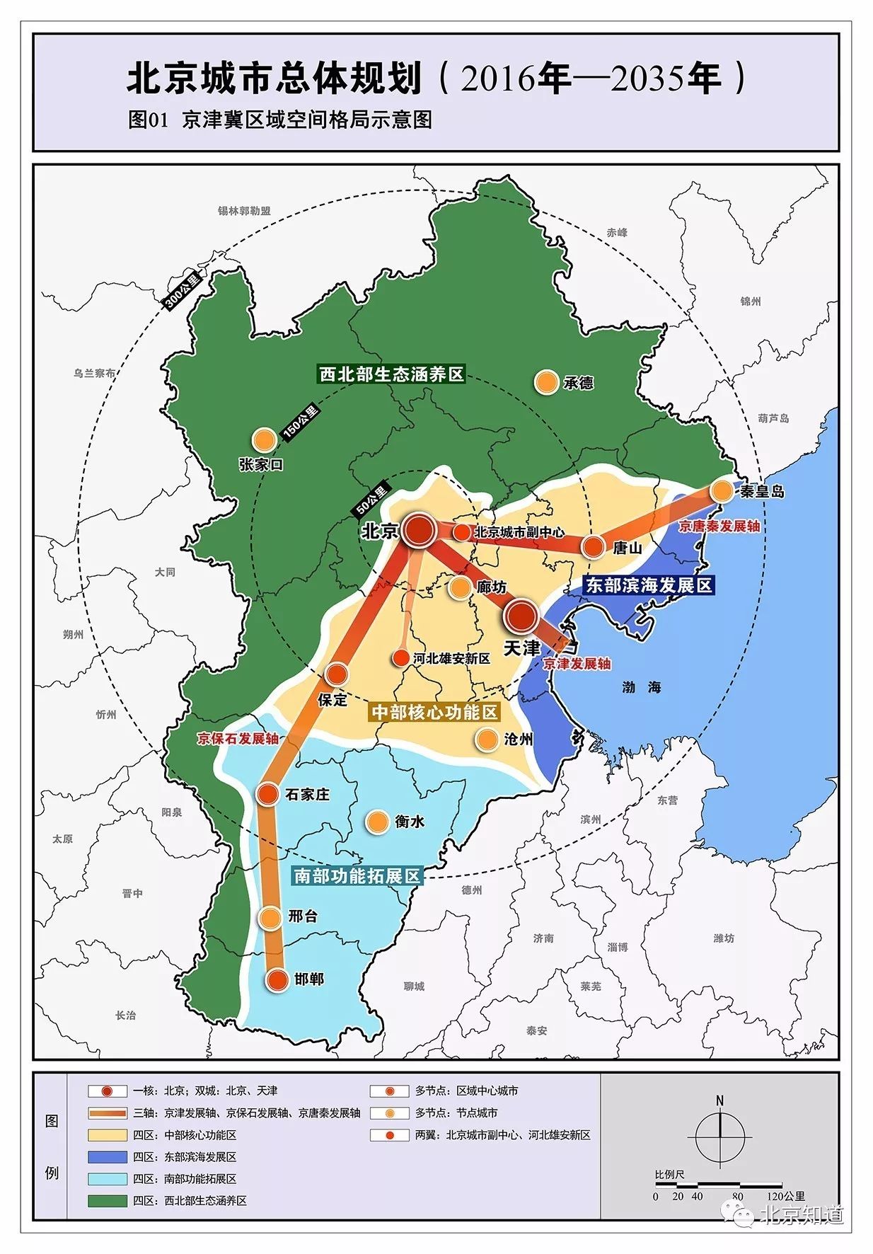 元宝山区初中未来发展规划展望