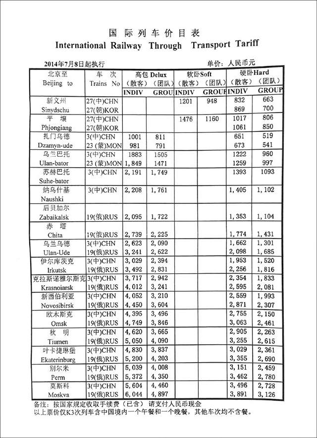 驯化与博弈，评论操作对机票价格调整的影响探讨