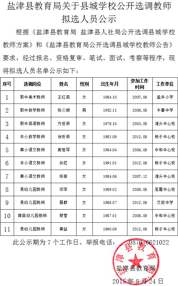 盐津县成人教育事业单位人事任命，重塑领导力，引领未来教育格局新篇章