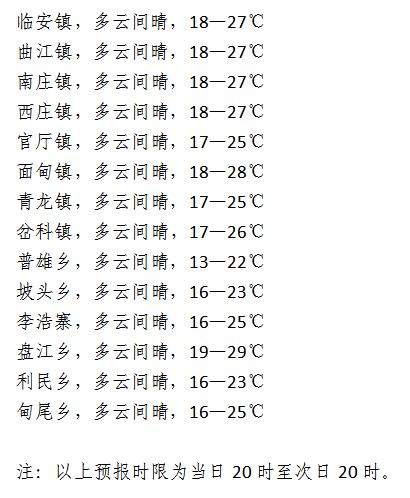 定方水乡天气预报更新通知