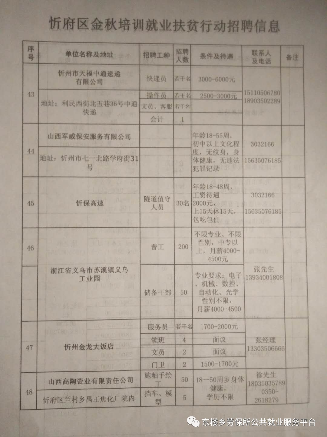 临汾市农业局最新招聘公告概览