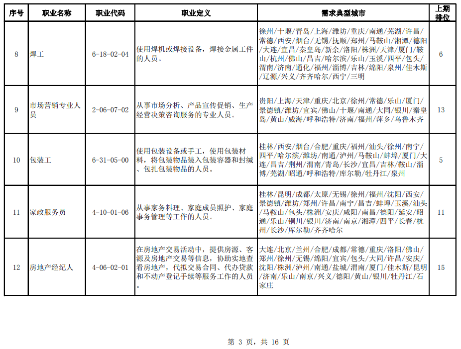 迭部县成人教育事业单位人事最新任命通知