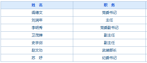 兔街镇最新人事任命动态概览