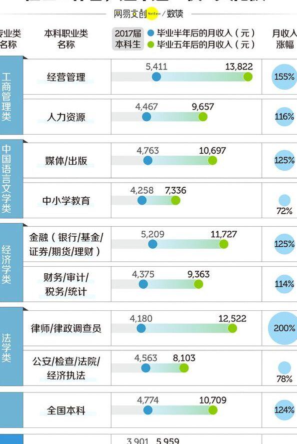 2024年视角下的考公考编趋势与看法更新