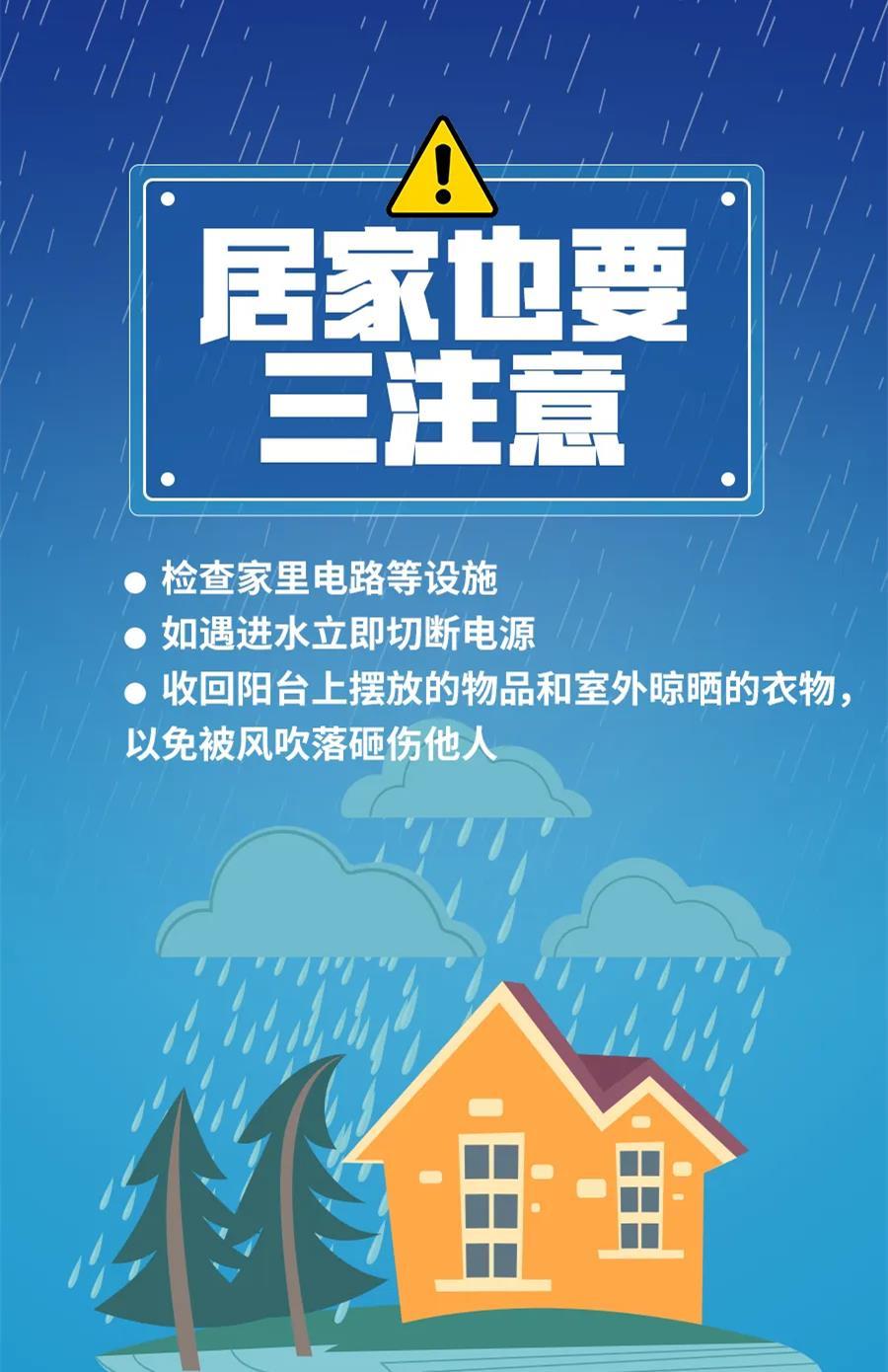 荣丰村民委员会天气预报更新通知