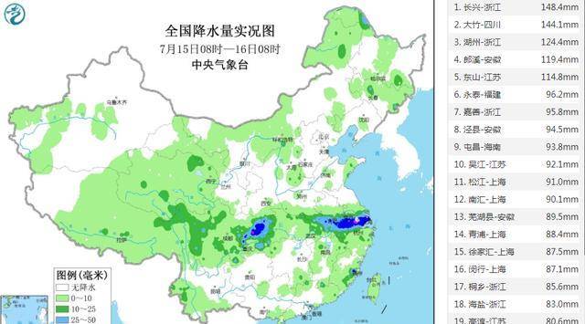 长岭村委会天气预报更新通知