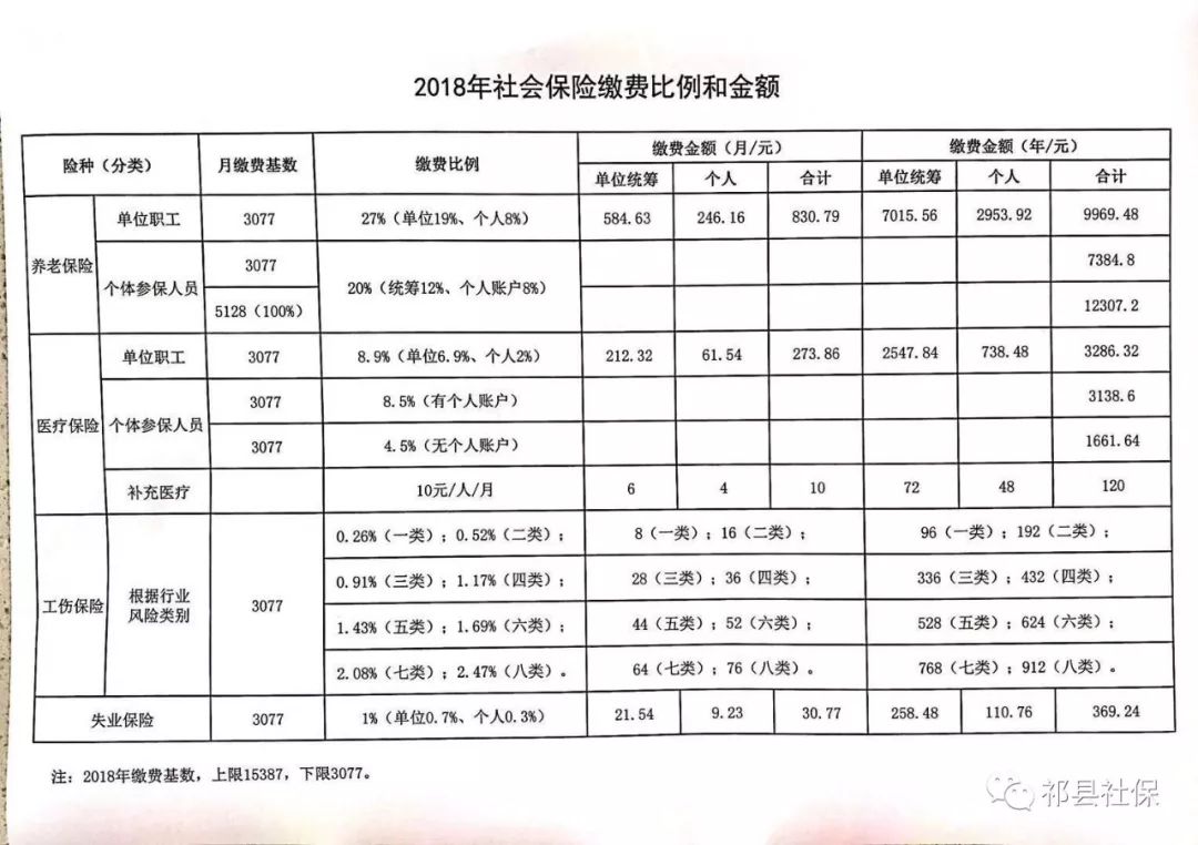 婉翎 第3页