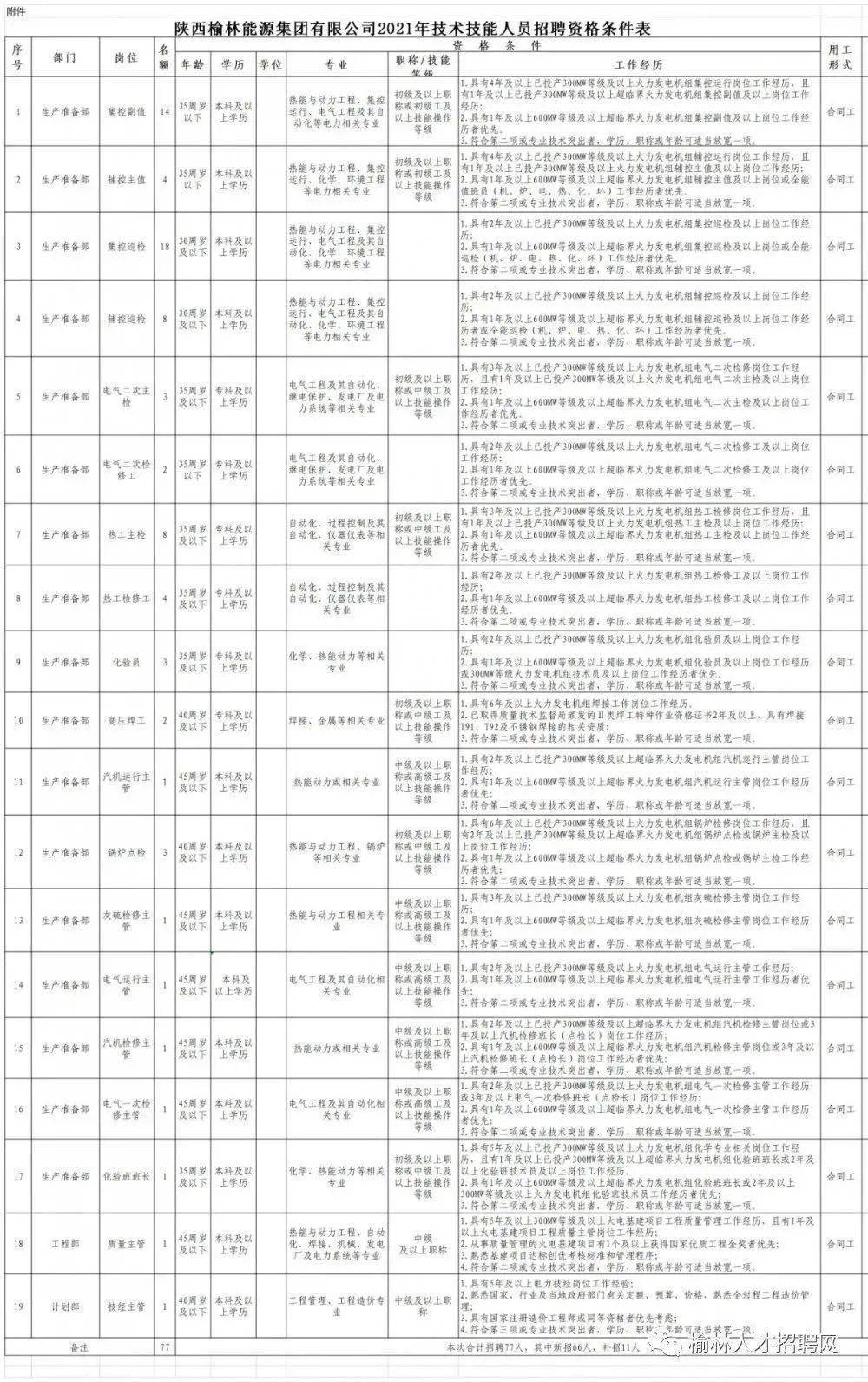 杨家圈村委会人事任命重塑乡村治理格局及未来展望