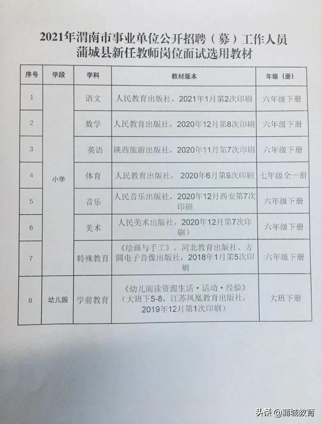 肥西县特殊教育事业单位最新招聘信息解读与招聘公告发布