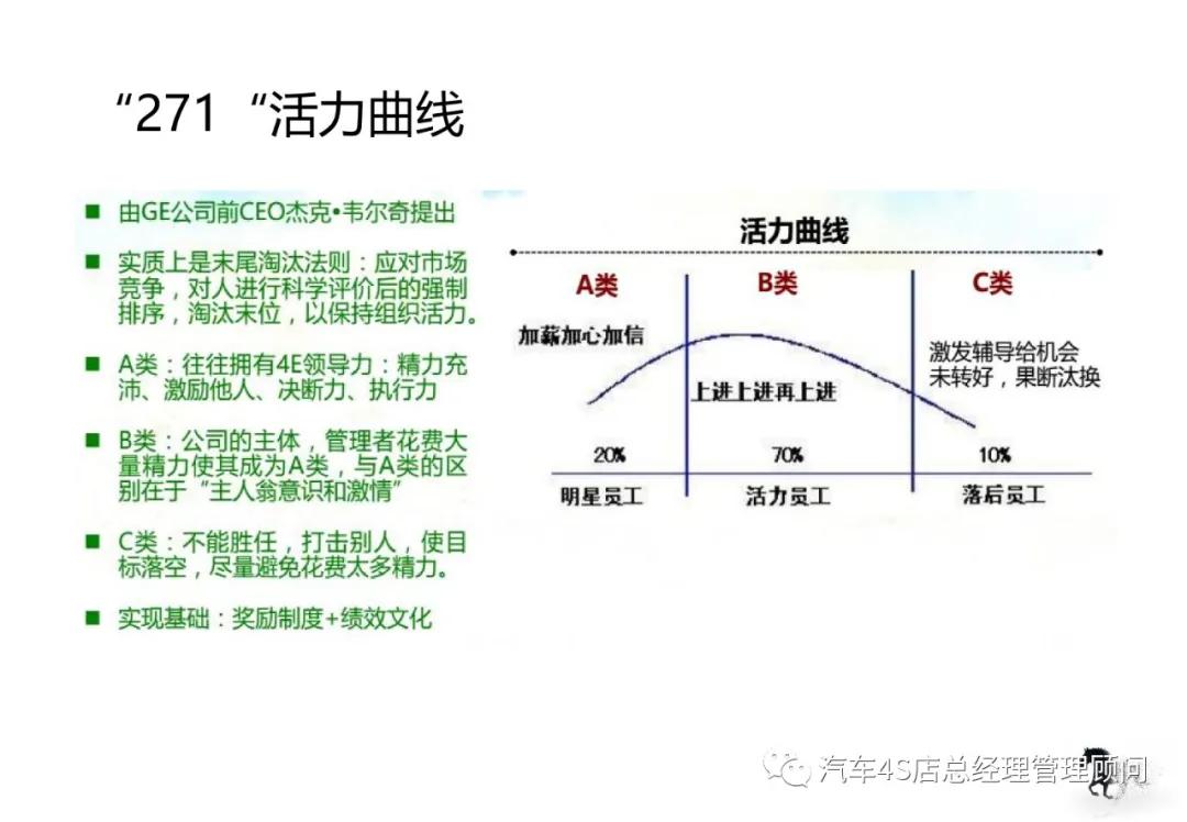 福州市企业调查队未来发展规划展望