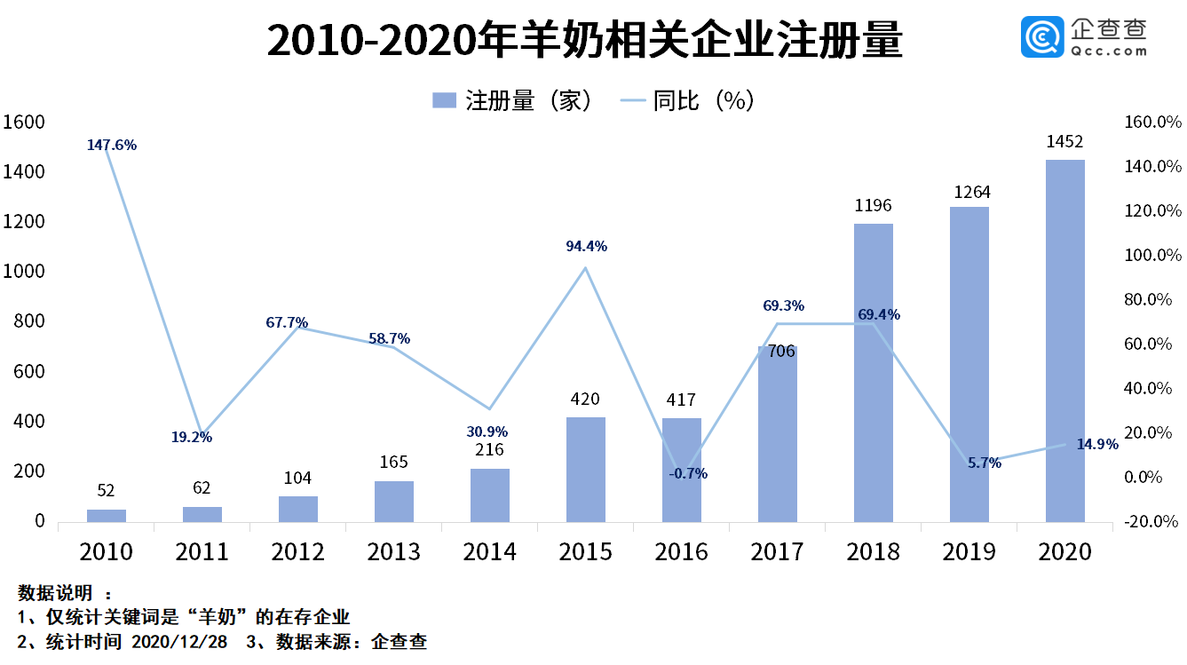 七星区特殊教育事业单位发展规划展望