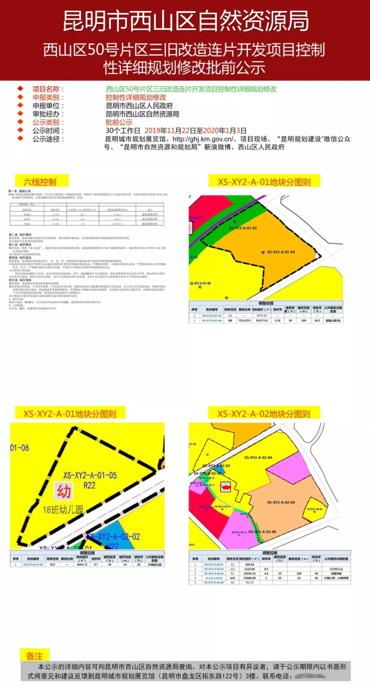 西山区自然资源和规划局最新发展规划概览