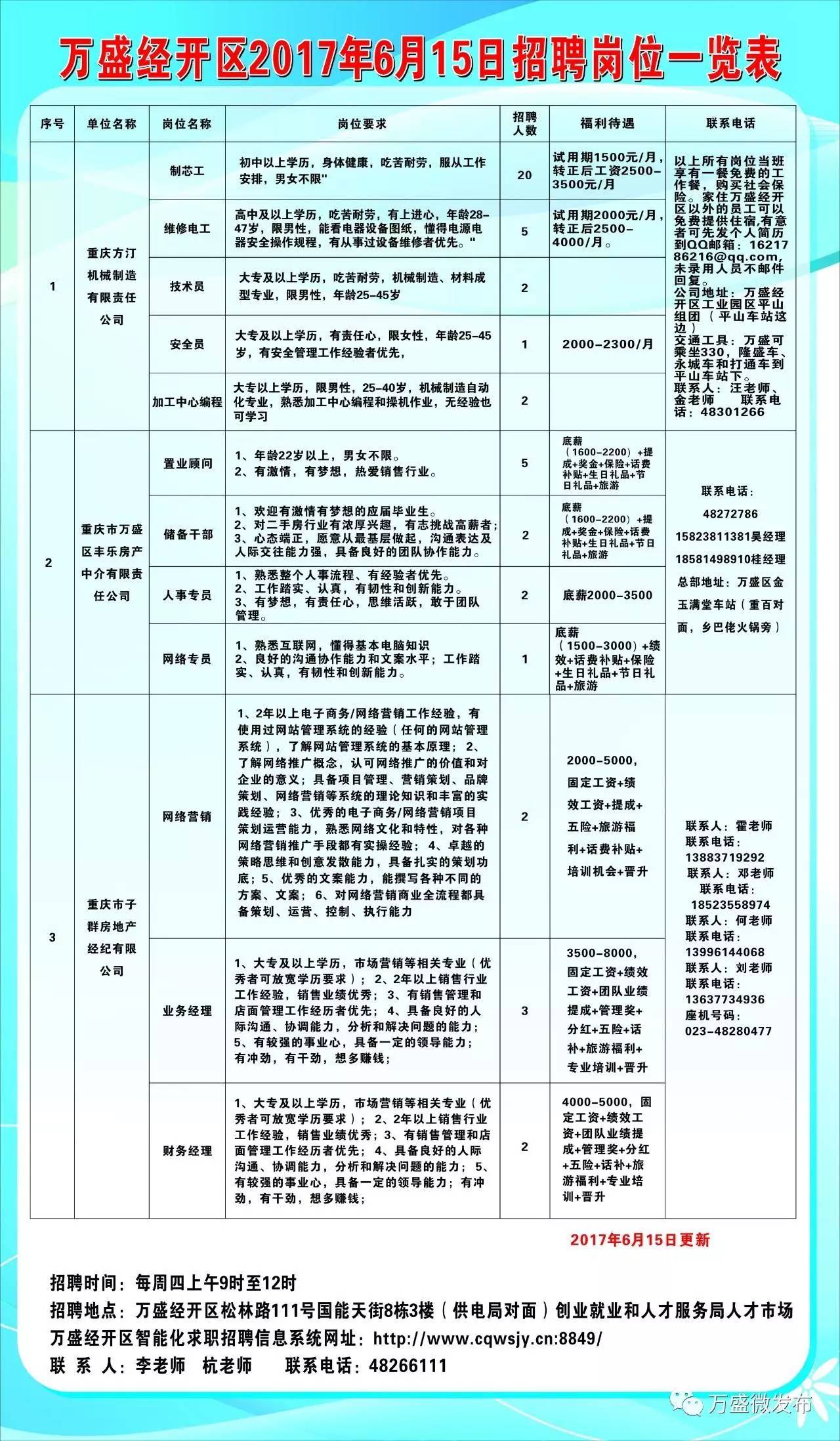 上甘岭区科技局招聘信息发布与职业机会深度探讨