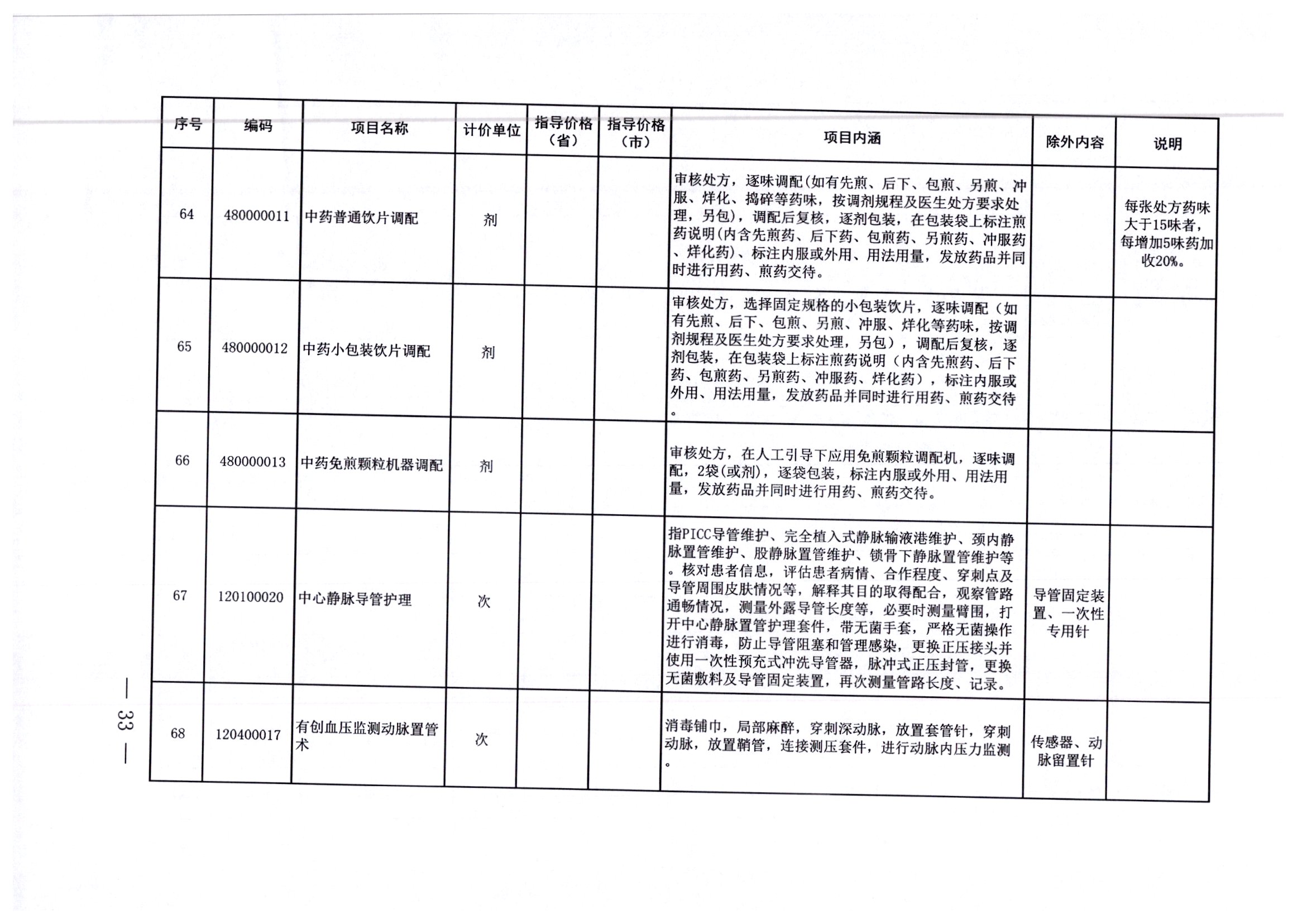 南岸区住房和城乡建设局最新招聘概览