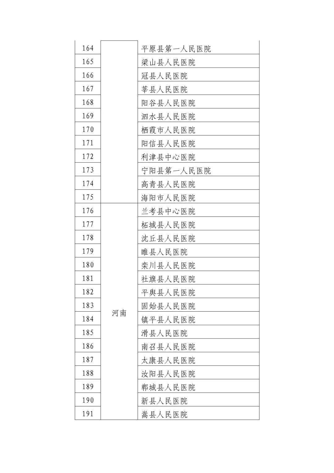 福绵区卫生健康局最新发展规划概览