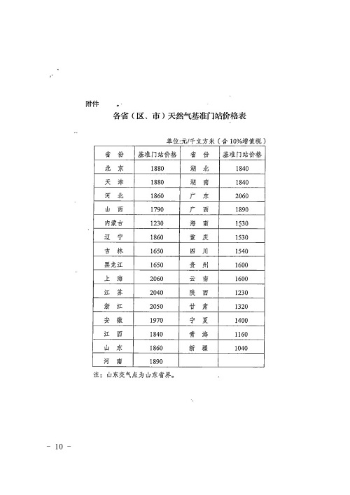 初雪 第3页