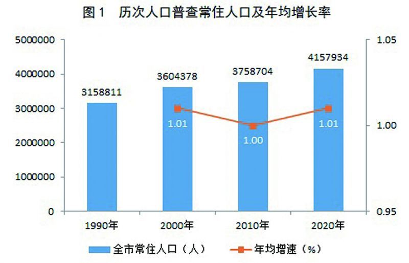 桦南县数据和政务服务局人事任命动态解读