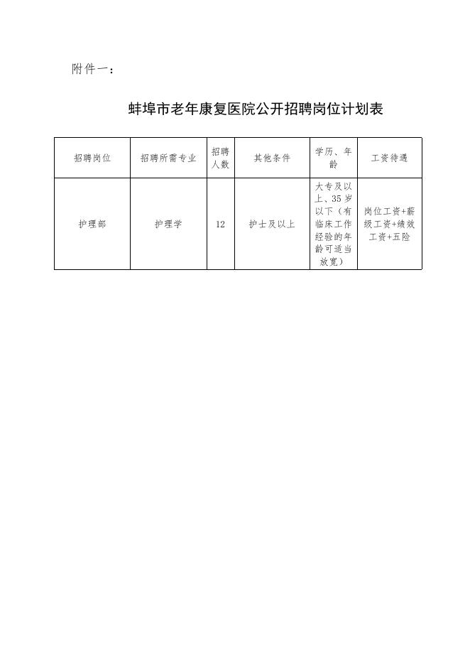 赣榆县康复事业单位新项目推动康复服务事业跃升新台阶