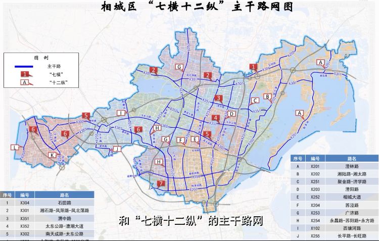 相城区审计局未来发展规划展望