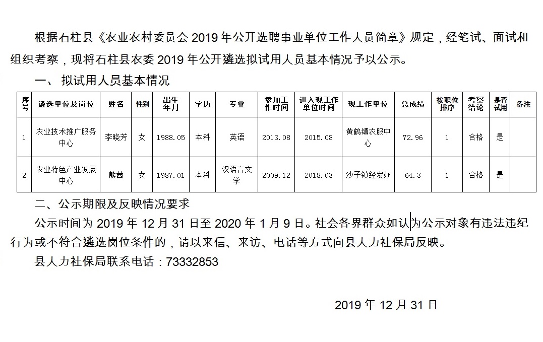 寿县农业农村局最新招聘信息与概况速递