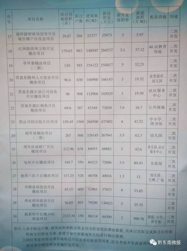 东昌区统计局最新招聘详解