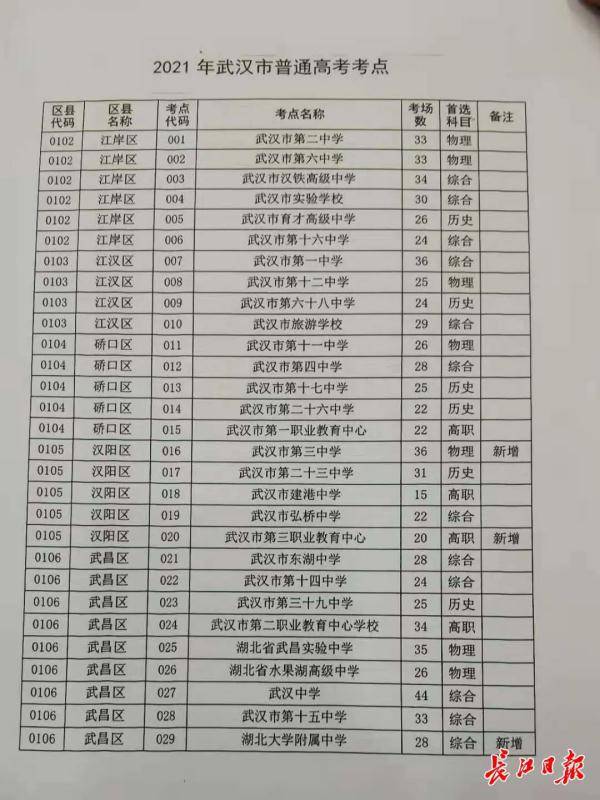 蓬溪县应急管理局最新发展规划概览