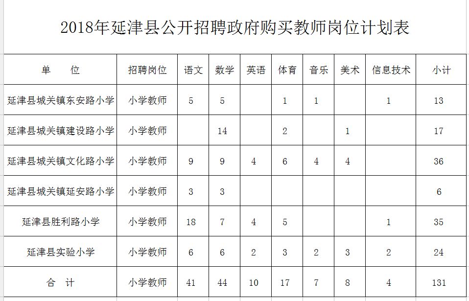 获嘉县特殊教育事业单位最新项目进展与深远影响分析