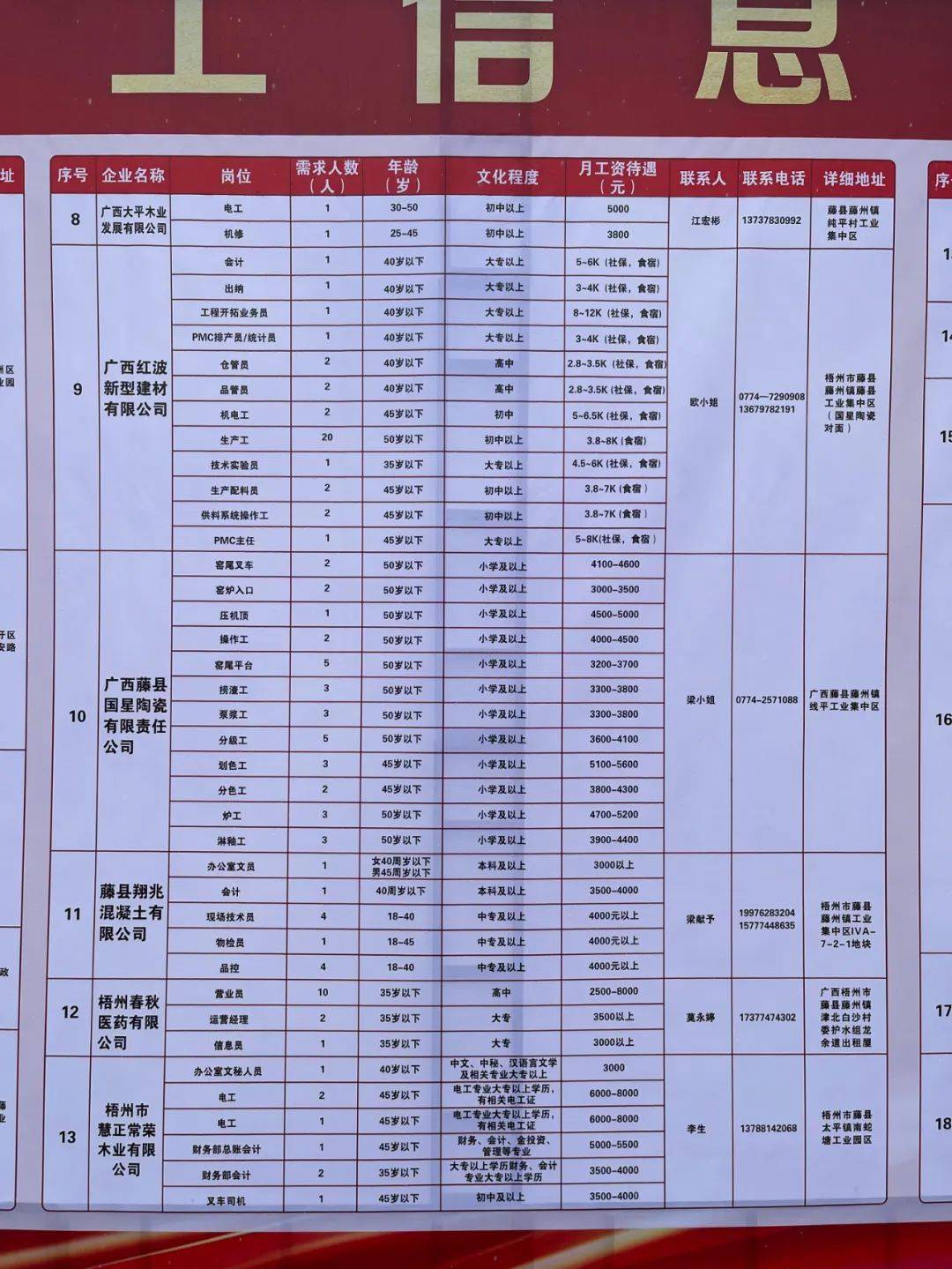 安源区医疗保障局最新招聘公告解读