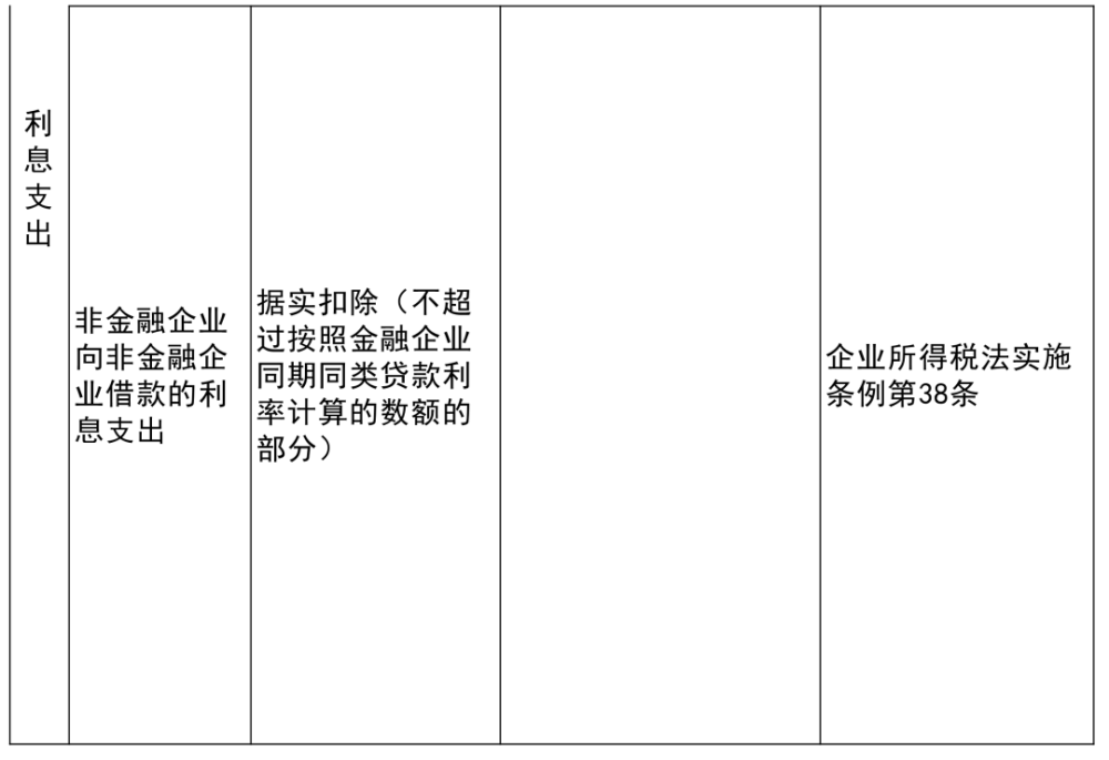 海兴县级托养福利事业单位最新项目概览