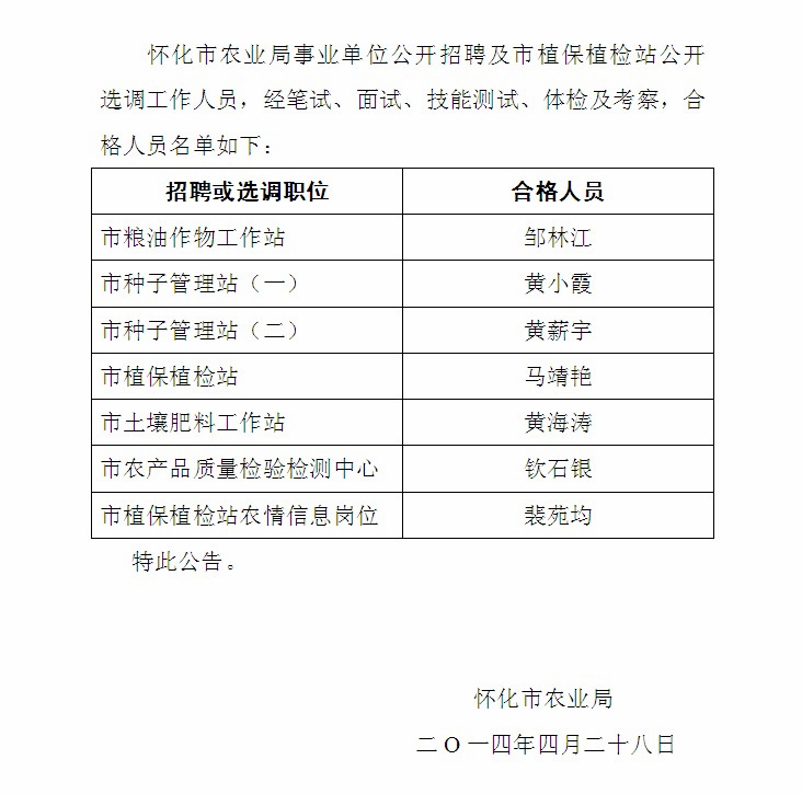 开封市农业局最新招聘启事概览