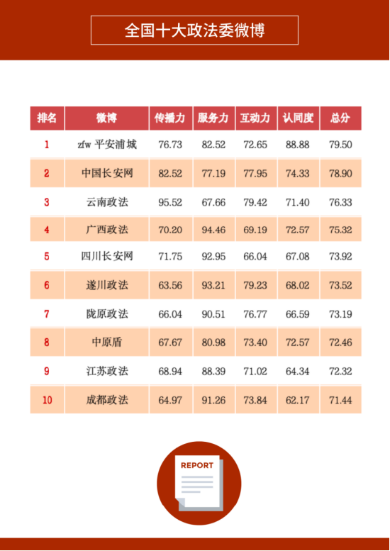 回望与前瞻，2024年度微盘点总结