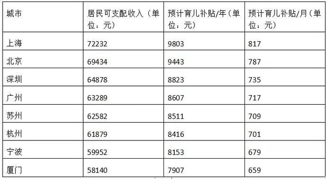 德国生育率暴跌至1.4，挑战与未来展望