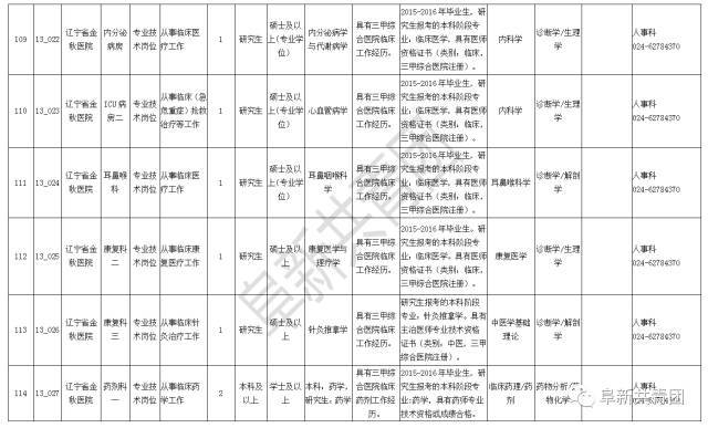 新抚区计划生育委员会招聘深度解读与最新招聘信息发布