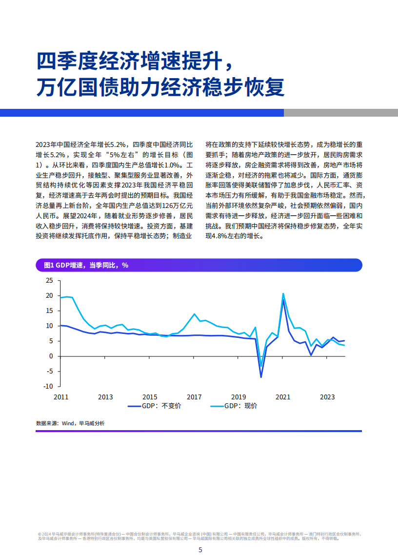 数说2024，中国经济脉动展望