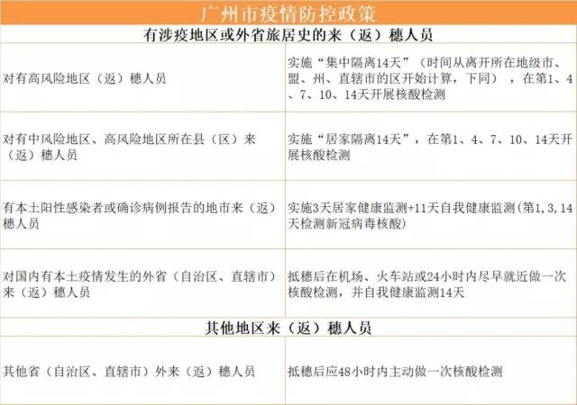 富阳市防疫检疫站最新招聘启事概览