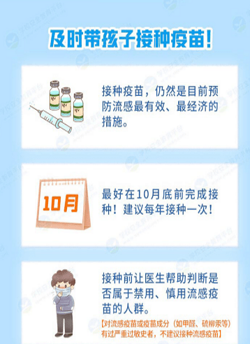 流感季全方位防护指南，开启超凡模式，健康无忧生活