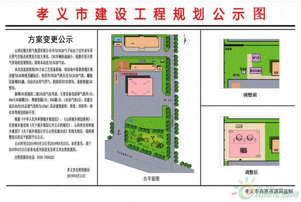 孝义市自然资源和规划局最新发展规划概览