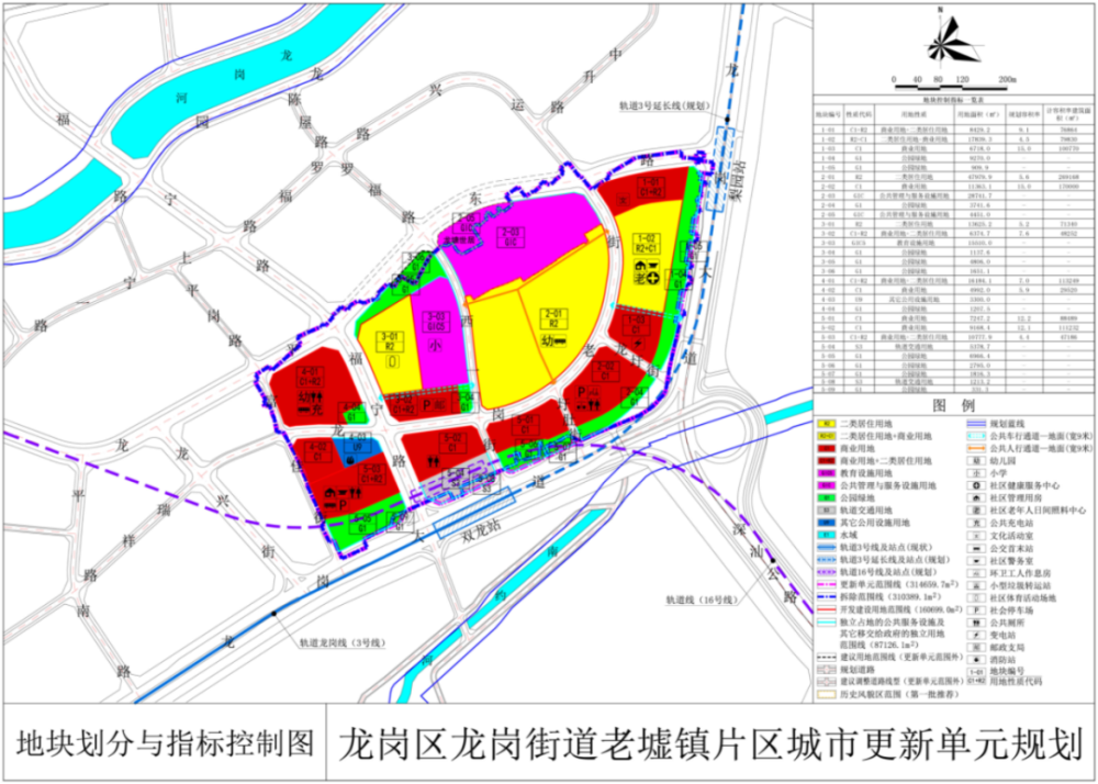 乃林果树农场迈向可持续繁荣的未来发展规划