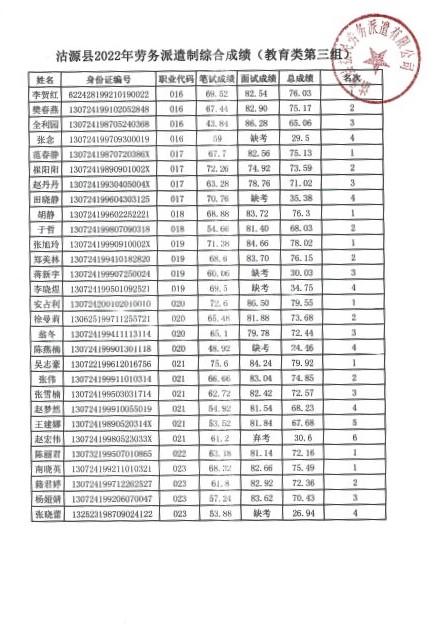 沽源县初中最新招聘信息全面解析