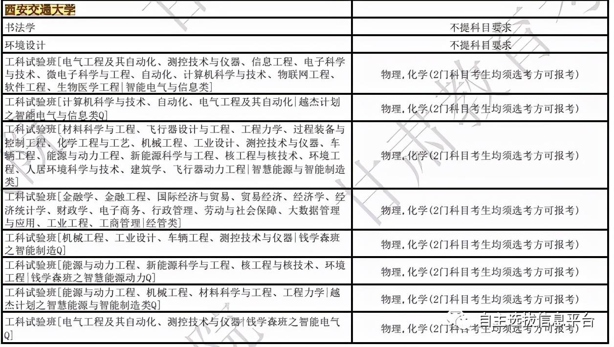 物理研究之路上的收获与感悟，以我的经历为例（2024年）